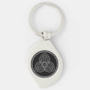 Search for trinity key rings Jesus