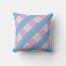 Search for pink argyle pattern Girly