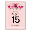 Search for baby pink table cards Elegant baby shower