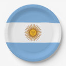 Search for argentina plates Buenos aires