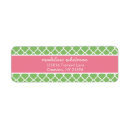 Search for preppy return address labels Simple