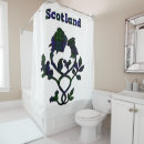 Search for flower of scotland tartan Scottish