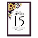 Search for purple table wedding table cards Botanical