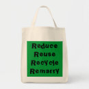 Search for reduce reuse recycle bags Grocery
