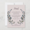 Search for hotel rsvp cards Guest information