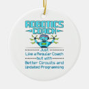 Search for squad christmas tree decorations Funny