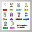 Search for number 8 posters Numbers