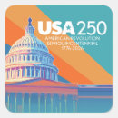 Search for capitals stickers Patriotic