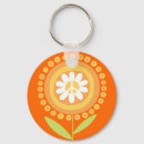 Search for war round key rings Earth