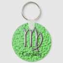 Search for birth sign key rings Symbols