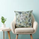 Search for blue tiger cushions Jungle
