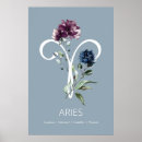 Search for aries posters Horoscope