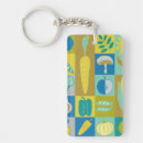 Search for kitchen key rings Cooking