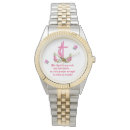 Search for catholic religious watches Prayer