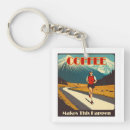 Search for running key rings Jogging