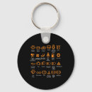 Search for funny guys key rings Grandpa