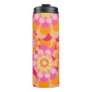 Search for red travel mugs Beverage