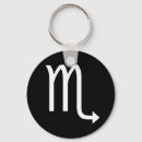 Search for tarot key rings Zodiac