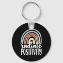 Search for positive mental key rings Positivity
