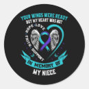 Search for aunt and uncle stickers Purple
