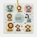 Search for cute monkeys christmas tree decorations Cartoon