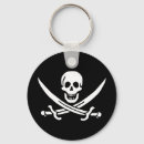 Search for danger key rings Poison