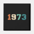 Search for roe magnets Feminism
