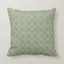 Search for celtic knot pattern cushions Ireland