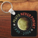 Search for pluto key rings Planet