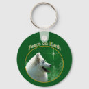 Search for american eskimo key rings Dog