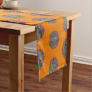 Search for indian table runners Mandala