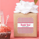 Search for cute expression stickers Birthday