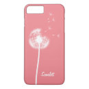 Search for coral peach iphone cases Floral