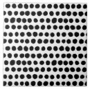 Search for dot painting tiles Blue