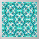 Search for fleurs posters Mandala