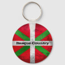 Search for basque country key rings Flag