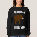 Search for woolly mammoth clothing Paleontology