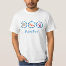 Search for reefers Aquarium