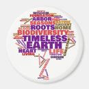 Search for love trees magnets Seasons