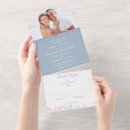 Search for rainbow confetti invitations Colourful