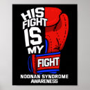 Search for disabled posters Actually autistic