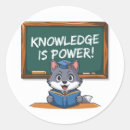 Search for cat power stickers Animal