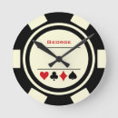 Search for clocks Red