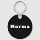 Search for standard rounded key rings For her