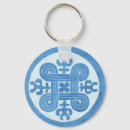 Search for ancient key rings Protection