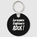 Search for aerospace accessories Engineers