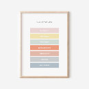 Search for montessori posters Educational