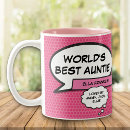 Search for cool aunt mugs Like a mum