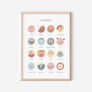 Search for growth charts Cute