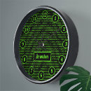 Search for computing art Binary code